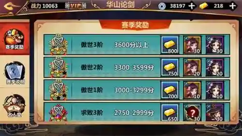 绅士江湖阵容搭配插图1