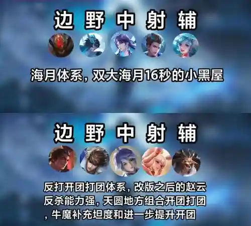 王者荣耀五人欢乐阵容搭配插图