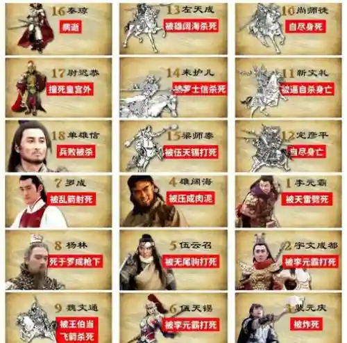 隋唐争霸v2.02武器合成插图