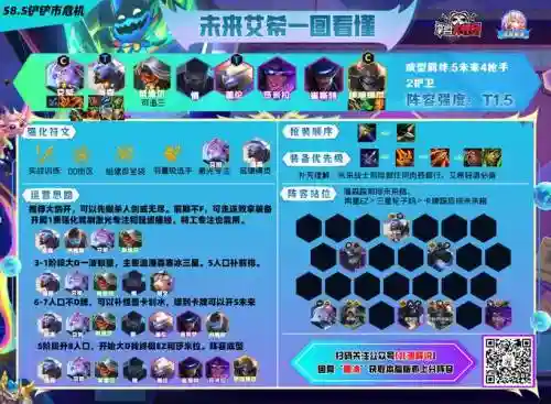 生化科技阵容