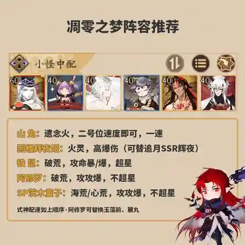 2022凋零之梦阵容搭配插图