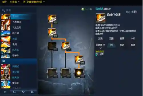 剑灵2016觉醒技能加点