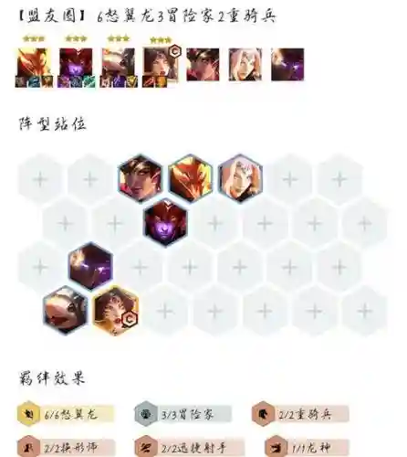 打霞阵容插图1