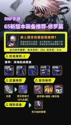 光兵输出装备排行榜插图1