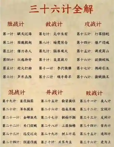 三十六计2宝物攻略插图1