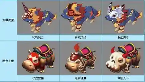 梦幻西游2坐骑系统插图