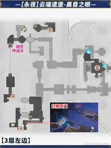 Evoland2全宝箱攻略插图1