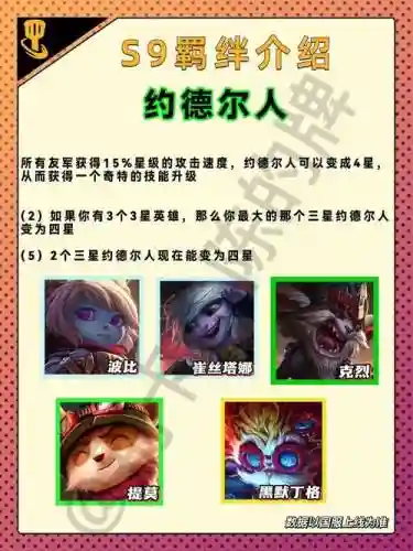 s9所有召唤师技能的冷却时间插图