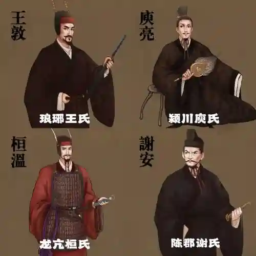东晋豪华阵容插图1