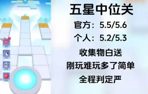 天空之城过关攻略插图1