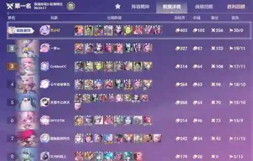 联盟帝国阵容搭配推荐最新插图1