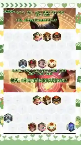 学者狐狸阵容插图