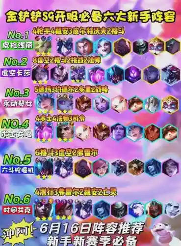 69阵容搭配插图1