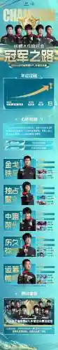 小刚ag阵容插图