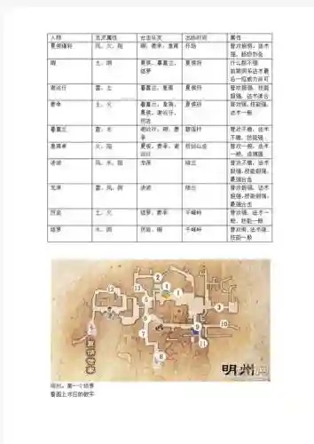 仙5图文攻略插图