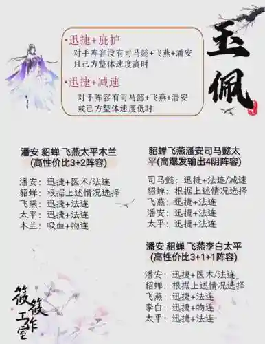 游戏盛世芳华阵容搭配插图