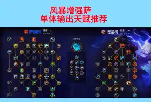 战斗之心加点攻略_1插图1
