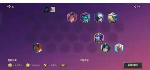 狗熊怎么搭配阵容插图