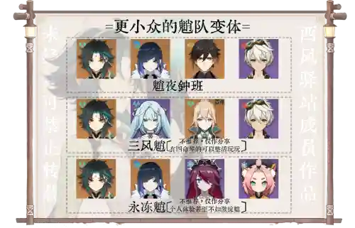 以魈为主的四星阵容搭配插图