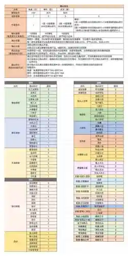 勇者装备能换吗插图