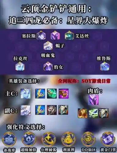 云顶金搭配什么阵容插图1