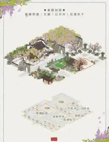 日月井阵容插图1