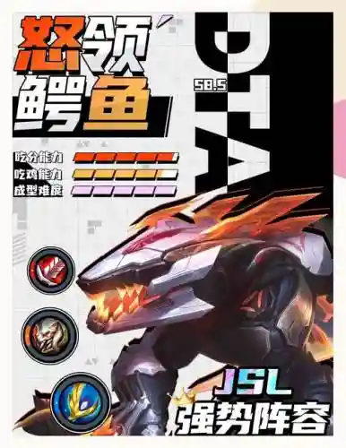 鳄鱼新阵容插图