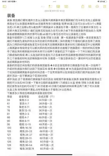 火影手游进阶装备材料买多了