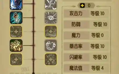 贪婪洞窟如何升技能点插图