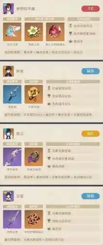 小鹿武器阵容搭配插图1