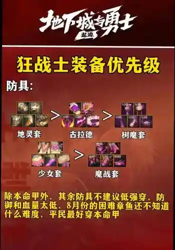 什么手游的装备好看吗插图