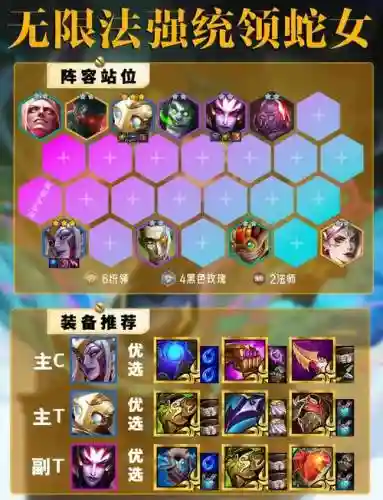 蛇王阵容搭配最新插图1
