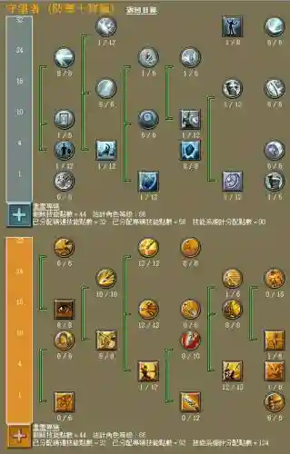 地牢围攻2技能加点图解_1插图