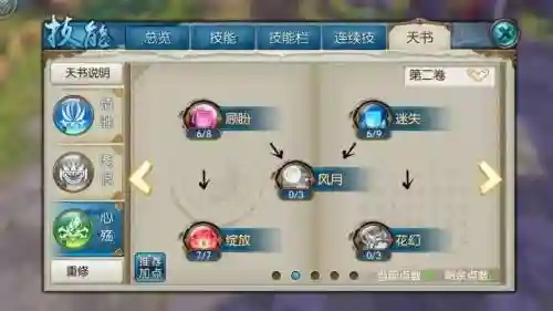 梦幻诛仙加血技能加点插图