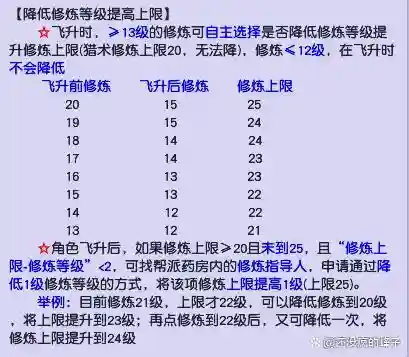 梦幻西游飞升多少级降修插图1