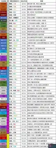 地精阵容搭配插图