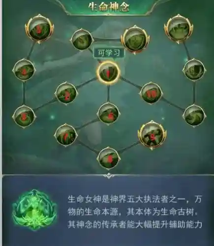 猫鹰阵容搭配插图1