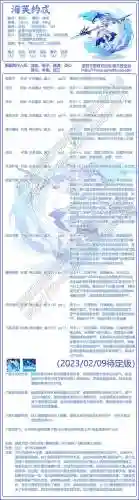 洛克王国御水女神技能表插图