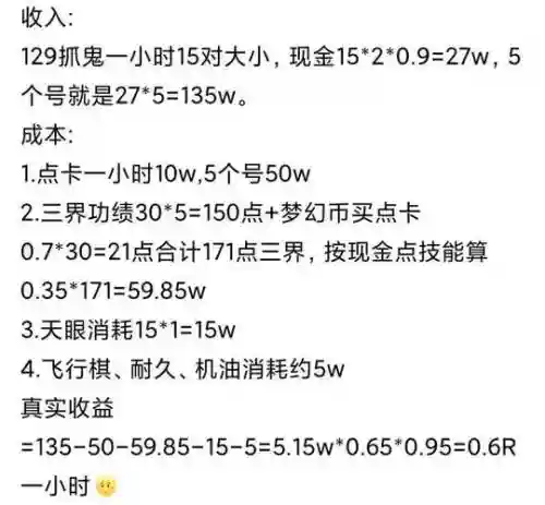 梦幻西游停129能赚钱吗_1插图