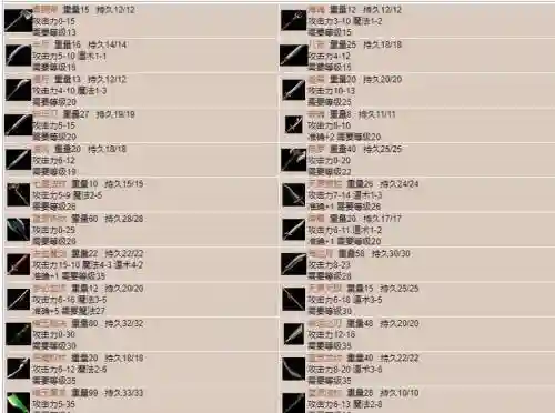 传奇霸业小怪爆80装备吗_1插图