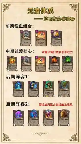 战棋酒馆阵容插图1