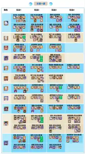 原gnr阵容插图1