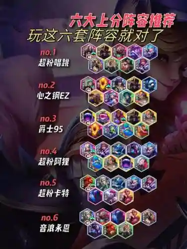 般就阵容