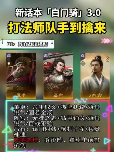 骑上阵容插图