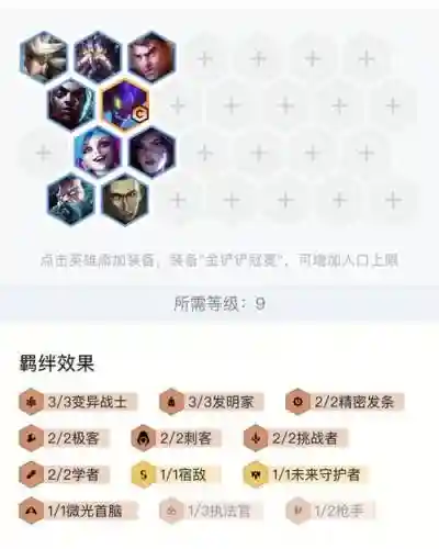 12.9阵容图插图1