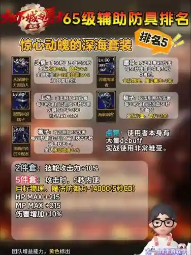 dnf所有神器辅助装备属性插图