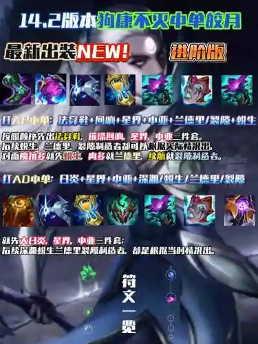 国服第一皎月狗技能是_1插图