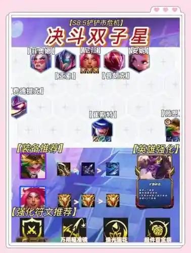 决斗阵容搭配8.5_1插图