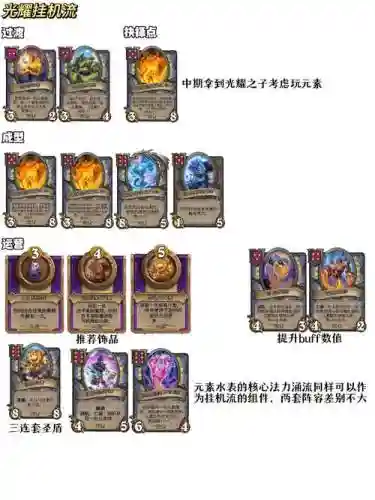 沙皇光辉阵容插图1
