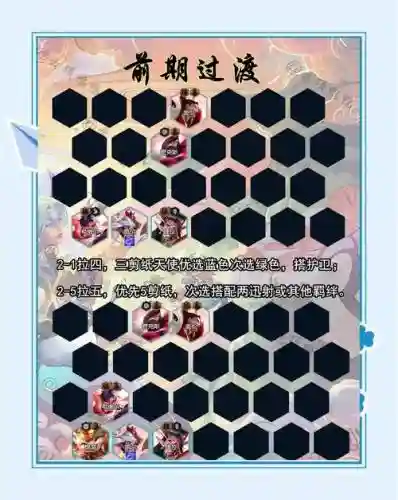 碧海航线阵容搭配插图